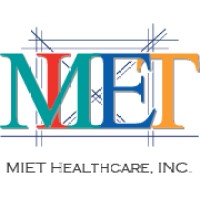 MIET Healthcare, Inc. logo - Similar company to Hnc - Healthcare Connected