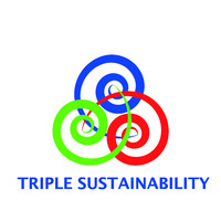 TRIPLE SUSTAINABILITY logo - Similar company to Wss - Welltech Sustainability Solutions