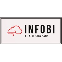 Infobi logo - Similar company to Info-Bit