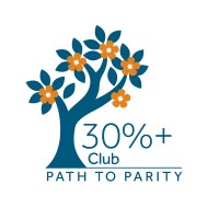 30%+ Club Ecuador logo - Similar company to Prospera