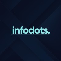 Infodots.in logo - Similar company to Indirajal Software Solutions Private Ltd