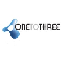 One To Three Marketing Solutions logo - Similar company to Engage Convert