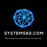 Systems62 logo - Similar company to Mobypark