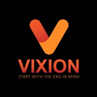 VIXION tech zone logo - Similar company to Visionary Solutions