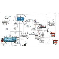 INTEGRATED ENGINEERING SERVICES . An Engineering & Management Consultancy firm logo - Similar company to Arit Compressor