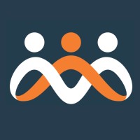 TraineeConnect logo - Similar company to Fikindia