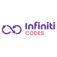 Infiniti Codes Private Limited logo - Similar company to Annular Technologies