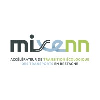 Mixenn logo - Similar company to Be Modal