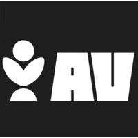 Activida
