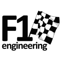 F1 Tool and Die Cc. logo - Similar company to Vent Fans