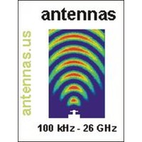 antennas.us logo - Similar company to Protel Antennas