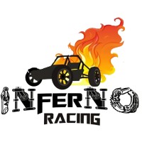 InfernoRacingTeam logo - Similar company to Aurelian Racing