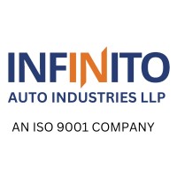 Infinito Auto Industries LLP logo - Similar company to Spring Works Inc