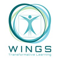 Wings Community Space logo - Similar company to Havenlytics