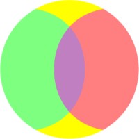 Custany logo - Similar company to Foclarity