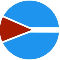 Sistemas de Perforación logo - Similar company to Perforación Horizontal Y Aplicaciones, S.L.