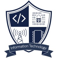 ITSA logo - Similar company to Itsa Apsit