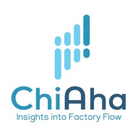 ChiAha logo - Similar company to Simulation Dynamics