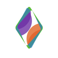 Kiki Time logo - Similar company to Pal