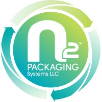N2 Packaging Systems Llc®