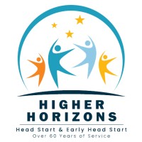Higher Horizons Day Care Center, INC logo - Similar company to Healthy Minds Consulting