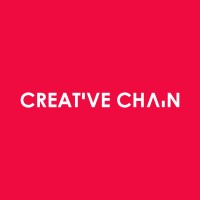 Creative Chain Uk