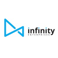 Infinity Enterprises, LLC logo - Similar company to Infinity Enterprises