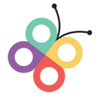 Bounty logo - Similar company to Digital Marketer