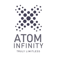 ATOM INFINITY SOLUTIONS PVT LTD logo - Similar company to Litmus Learn