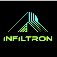 Infiltron Software Suite logo - Similar company to Clientell App