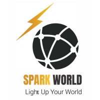 SPARKWORLD LIGHTING L.L.C logo - Similar company to Trend Yard