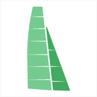 Mod Koz Catamaran logo - Similar company to Howonk