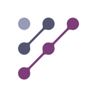 Panoramic logo - Similar company to Prizeo