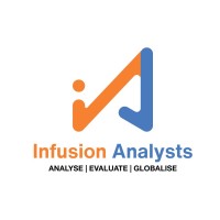 Infusion Analysts logo - Similar company to Infusion (Now Avanade)