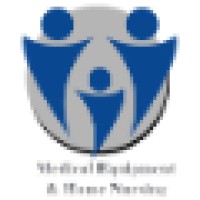 Contact Medical logo - Similar company to Hezi Studios