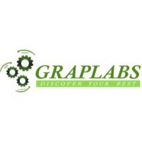Graplabs Software Testing And Digital Marketing Training Chandigarh