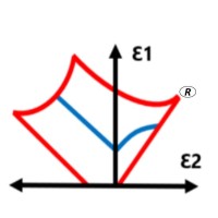 Optistamp Engineering US logo - Similar company to Vision Forming Solutions Srl