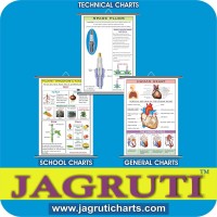 JAGRUTI CHARTS logo - Similar company to Australian Teaching Aids