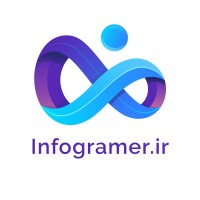 Infogramer