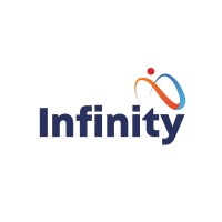 Infinity Data Technologies Private Limited logo - Similar company to Infinity Data Technologies Private Limited