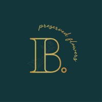 Inblum Preserved Flowers logo - Similar company to Steelgrass