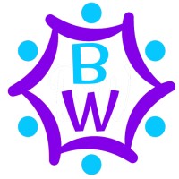 Wordpress Agentur | Bettina Wingefeld logo - Similar company to Wordpress Hilfe & Support Berlin - Nahiro.Net
