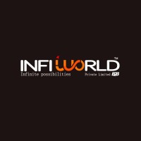 INFIWORLD PVT LTD logo - Similar company to Rachna Tech