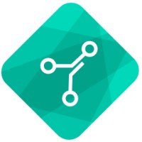 Fundamental Capital logo - Similar company to Ahead Innovation Laboratories