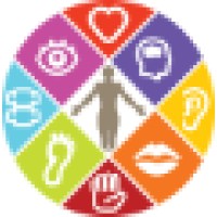 Personify Leadership logo - Similar company to Core Rapport Hr Consulting Llc