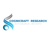 CogniCraft Research logo - Similar company to Cognicraft Solutions