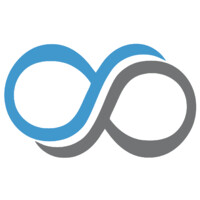 Clipsiform - Clínica de Psicologia da Boavista logo - Similar company to Saúde Da Mente.Pt
