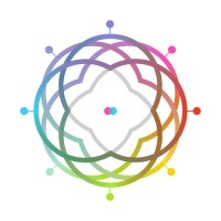 UVND Technology logo - Similar company to Never Code Alone