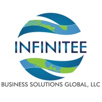 Infinitee Business Solutions Global, LLC logo - Similar company to Synth Ai Solutions