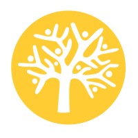 Kalara International Properties